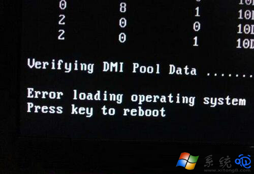 62:no operating system found. boot sequence w